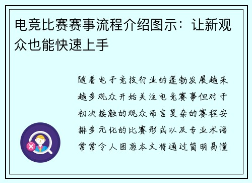 电竞比赛赛事流程介绍图示：让新观众也能快速上手